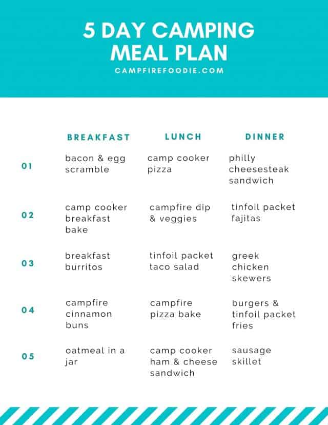 Free Printable Camping Menu Plans » Campfire Foodie