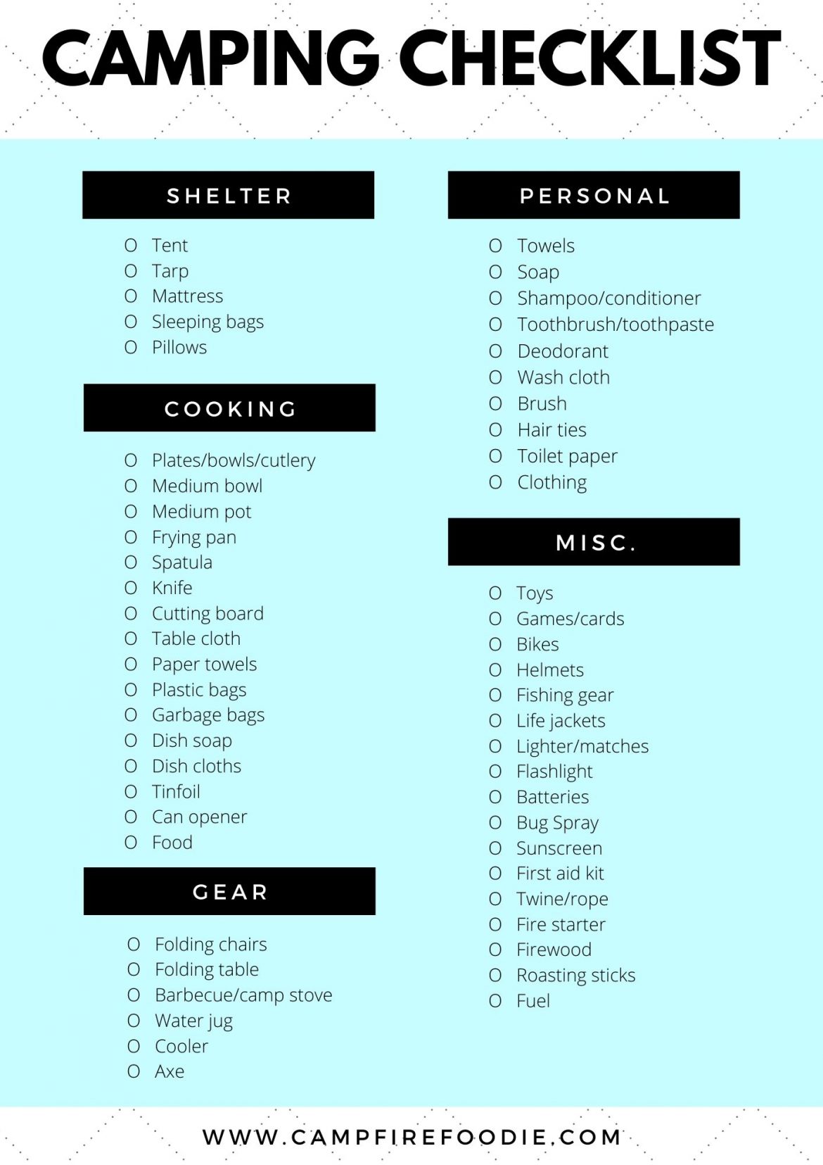 Camping Trip Checklist Printable » Campfire Foodie