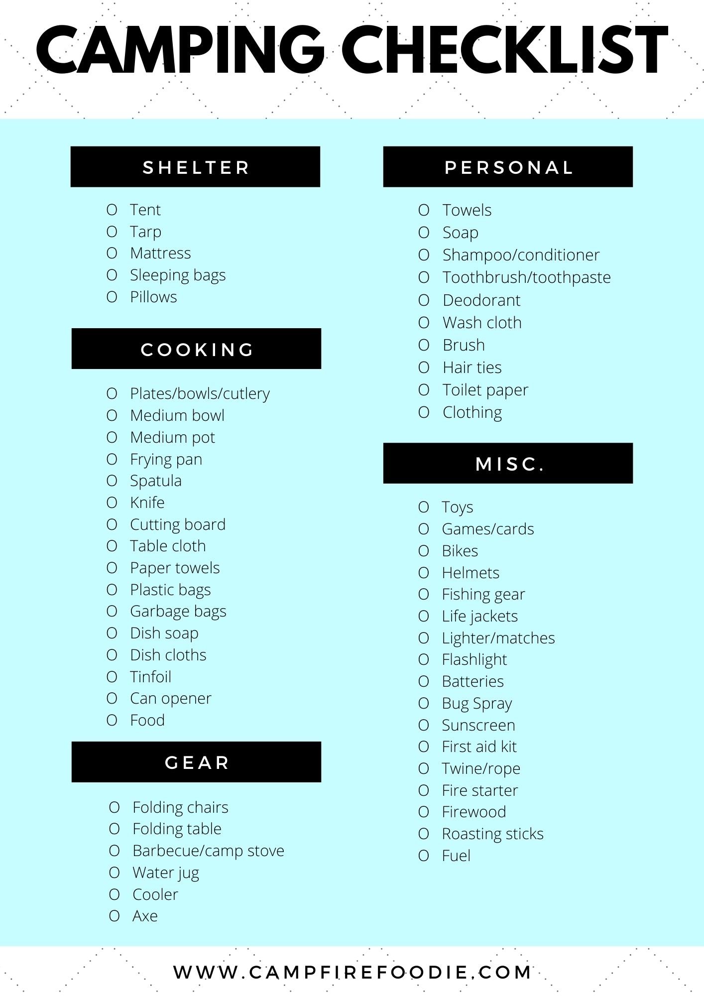 Camping Trip Checklist Printable Campfire Foodie