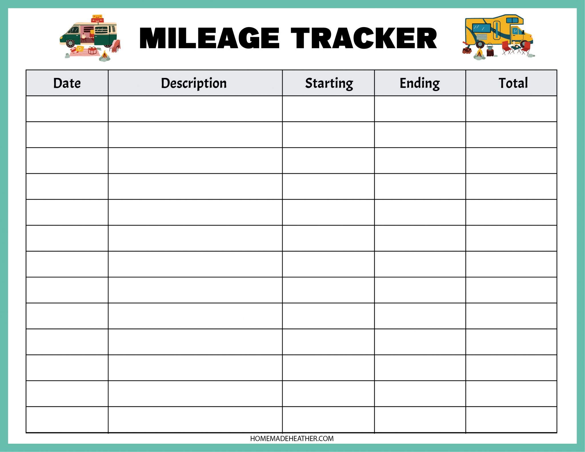 RV Camping Printable Trip Planner » Campfire Foodie